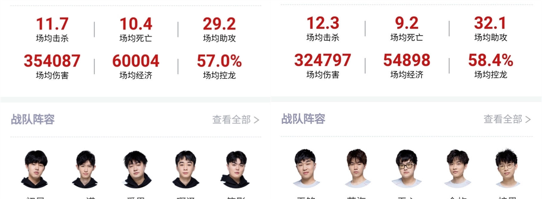 成的