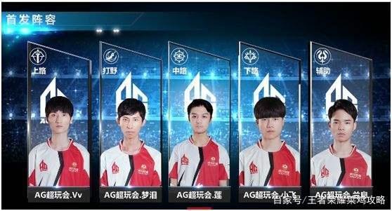 在对战对手