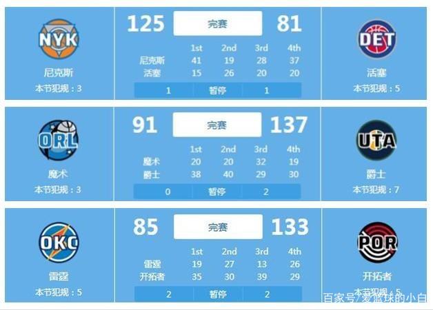这对安德列