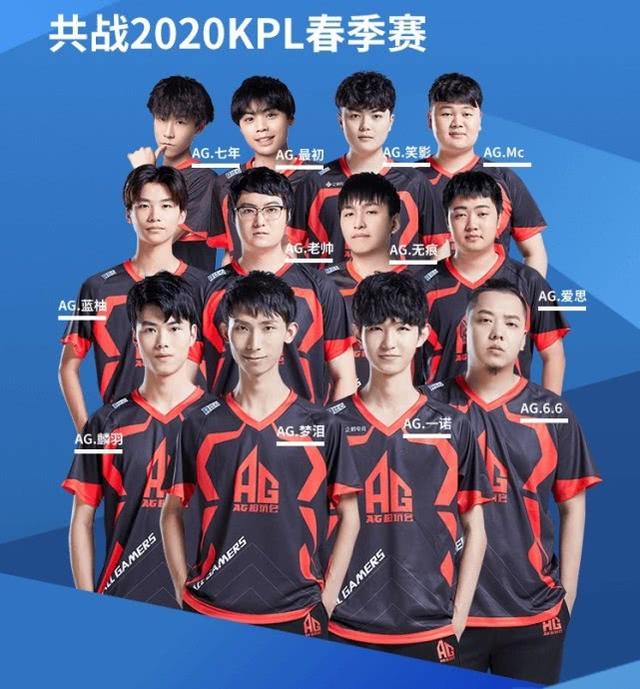 分说明了维