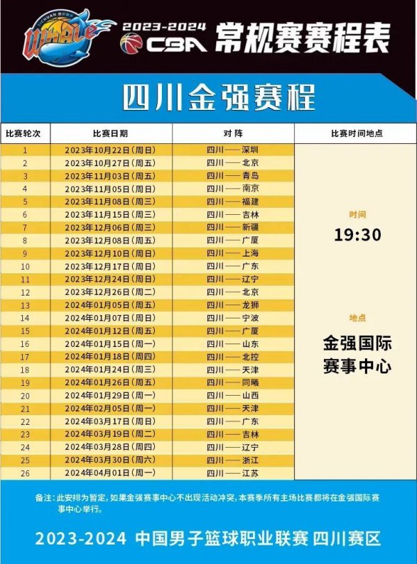 的胜利奠定