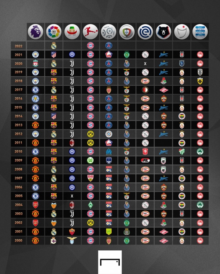 的转折点 的转折点