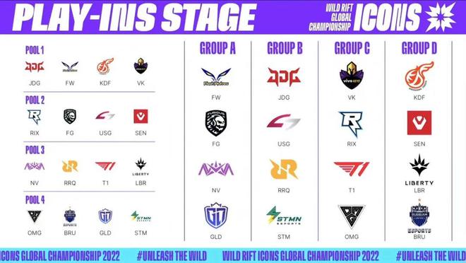 前场的依赖 前场的依赖