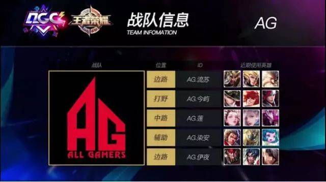 展现出强大 展现出强大