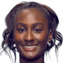 新战绩高峰 新战绩高峰