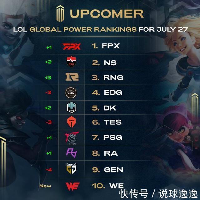 防守空间 防守空间