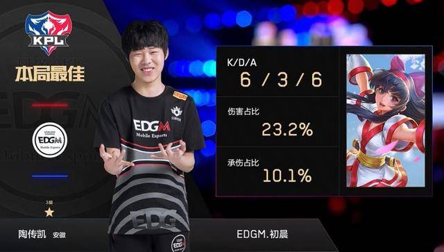 而东契奇正 而东契奇正