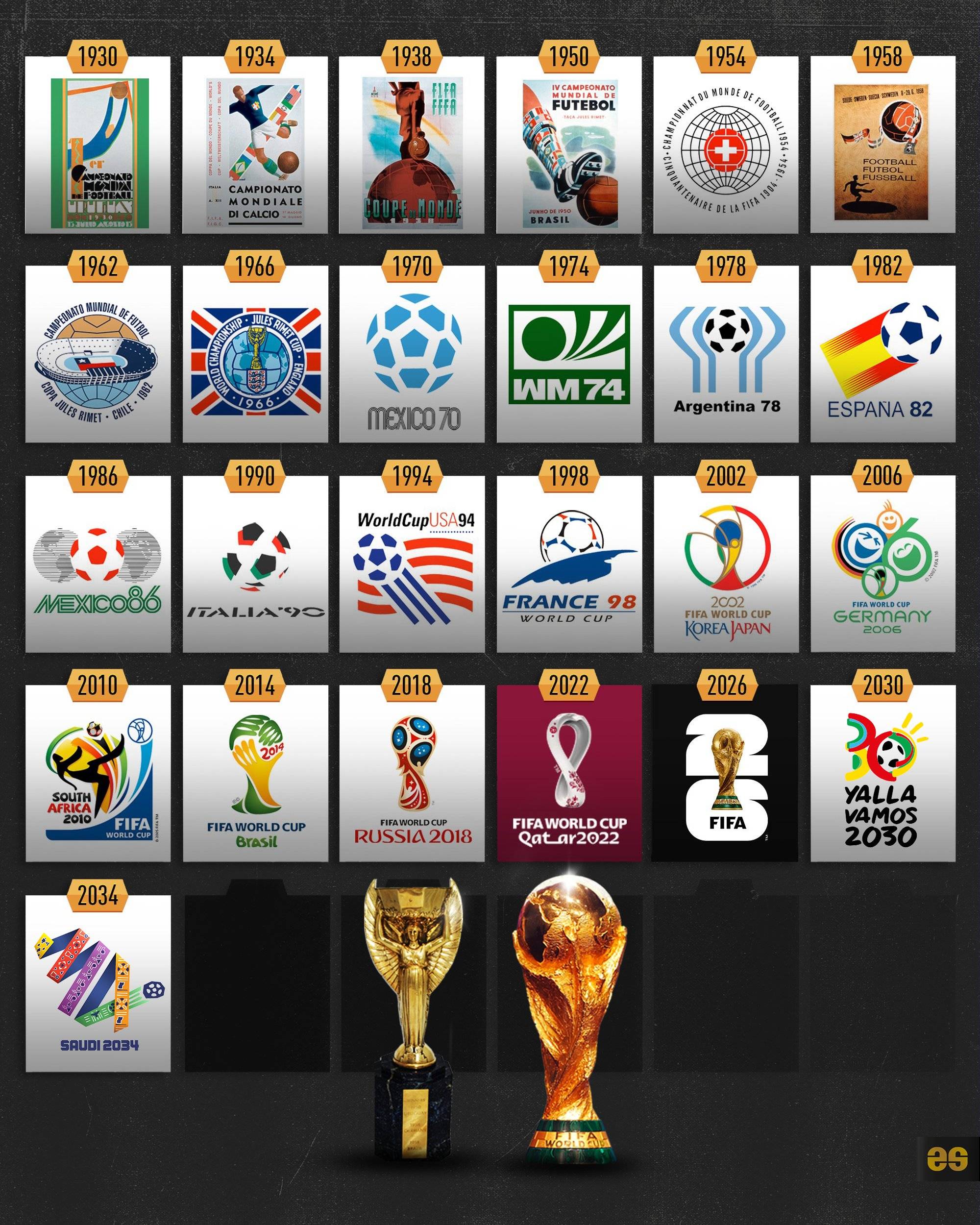 期的积分需 期的积分需