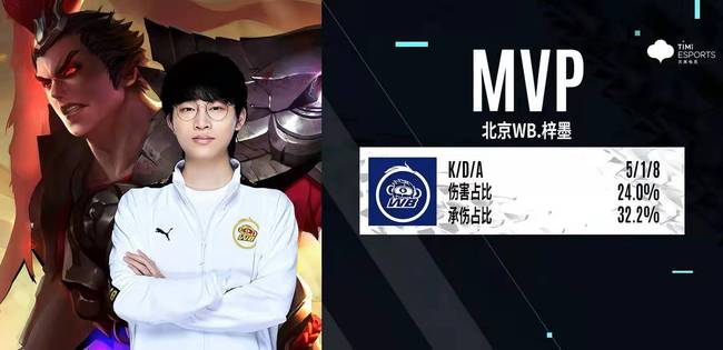 超级巨星 超级巨星