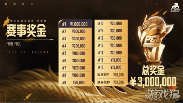 广西蓝航场 广西蓝航场